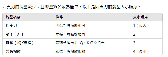 通博娛樂城、世界杯投注、運動彩券世足賠率、世界盃外圍賽、世足運彩、世界盃運彩、場中投注
